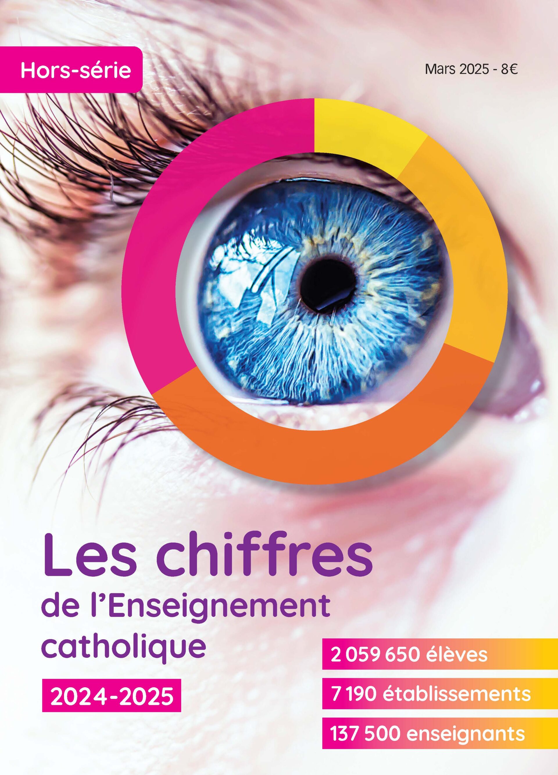 #425_ECA _HS_CHIFFRES 2024-2025_couv #425_ECA _HS_CHIFFRES 2024-2025_couv