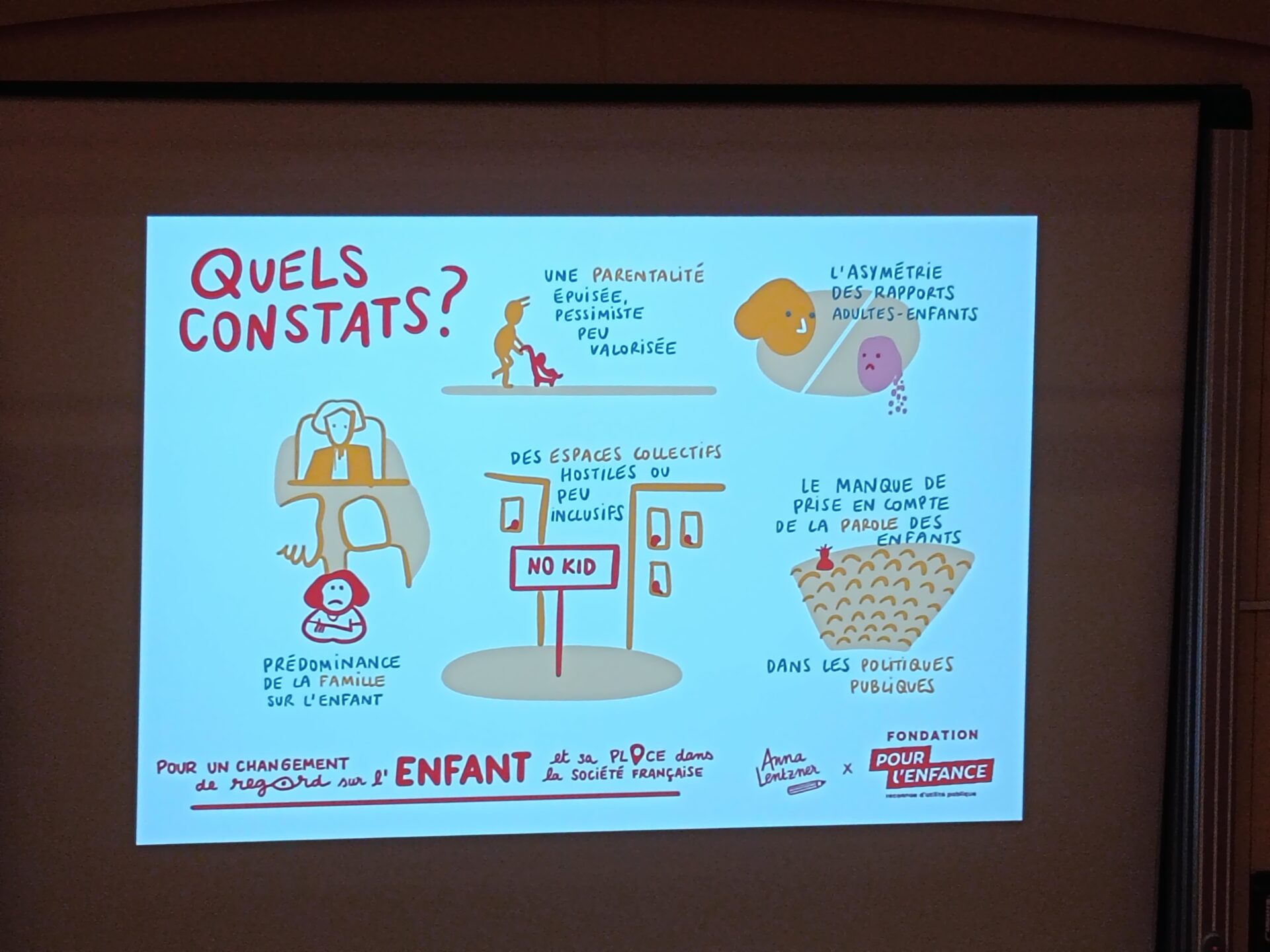 screen - fondation pour l'enfance